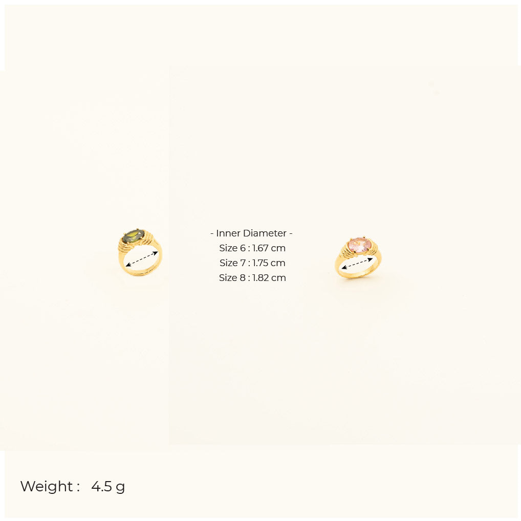 Seaside Sparkle Ring